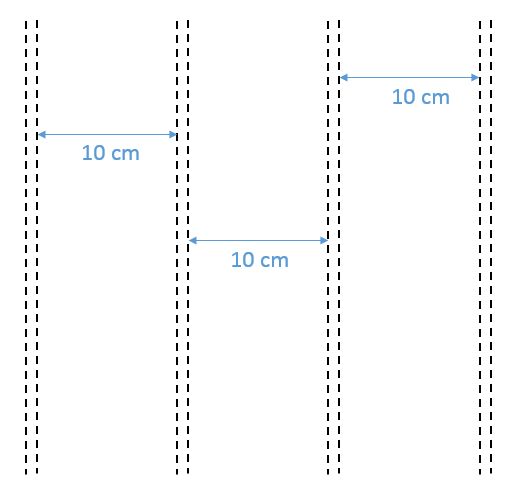 10 cm Tren Yolu (Çift)